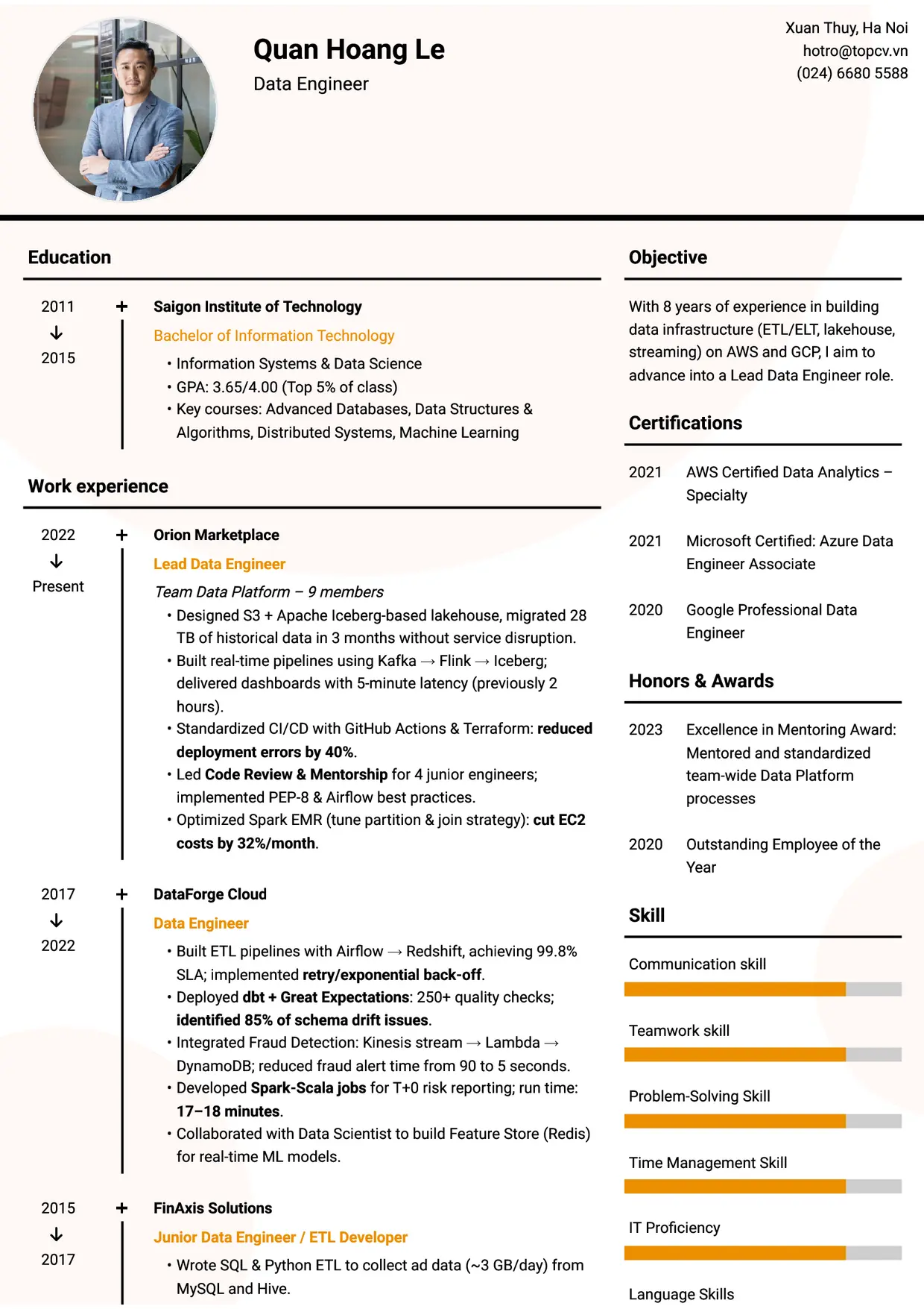 Mẫu CV xin việc Data Engineer style Dòng Thời Gian