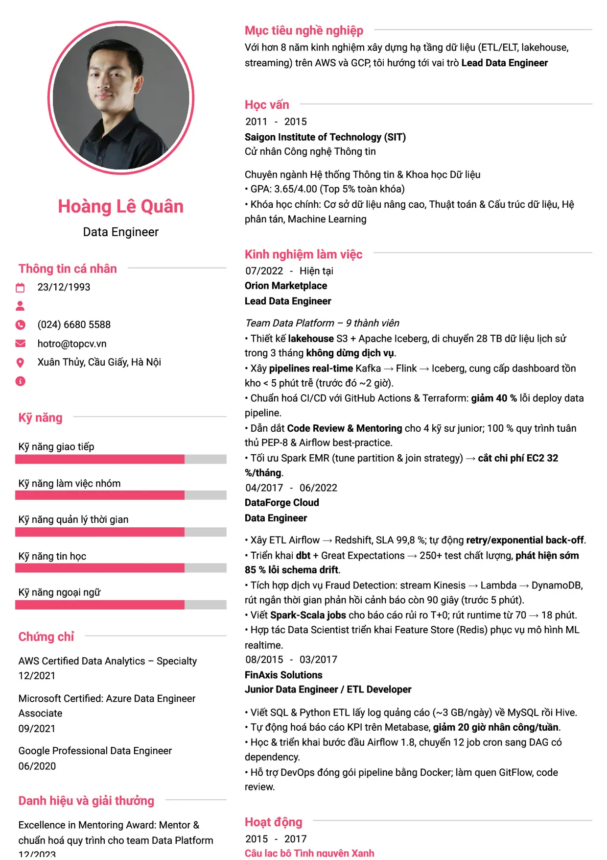 Mẫu CV Data Engineer style Hiện Đại 2