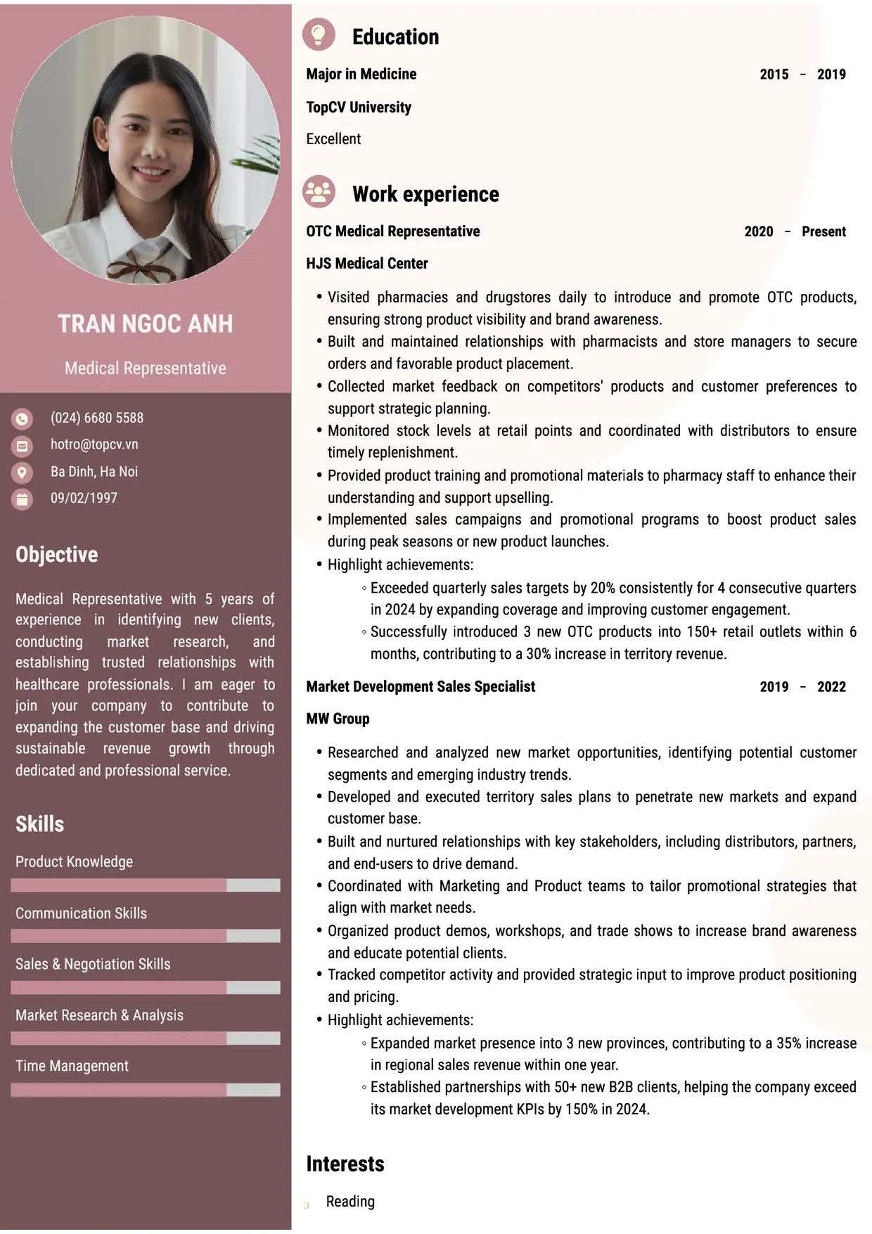 Mẫu CV xin việc Trình dược viên