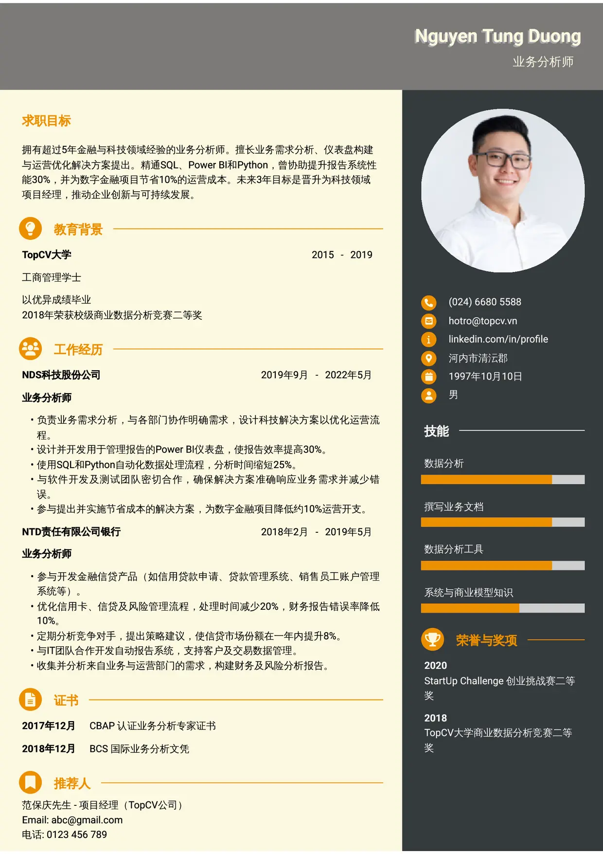 Mẫu CV Ấn tượng