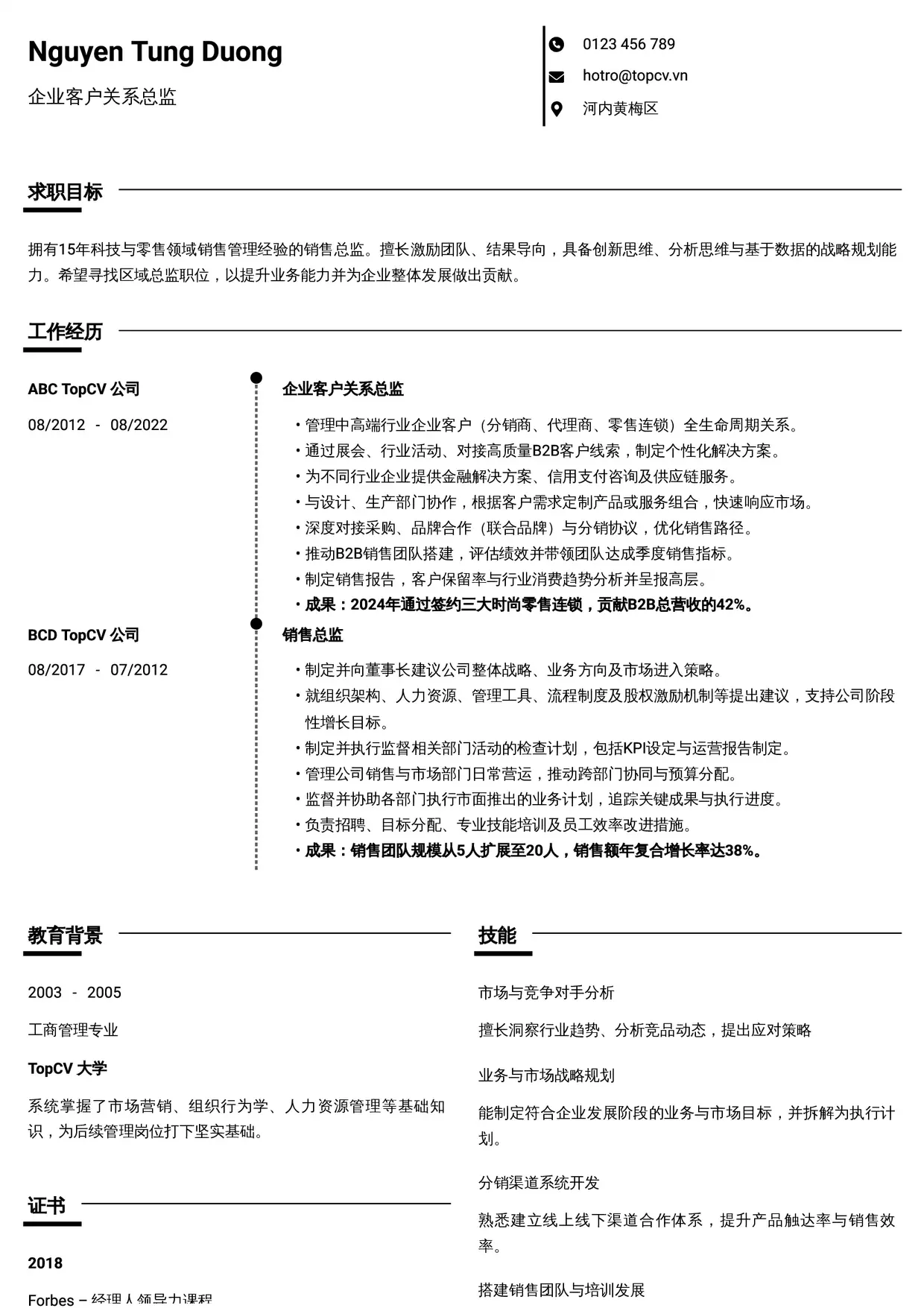 Mẫu CV Chuyên gia