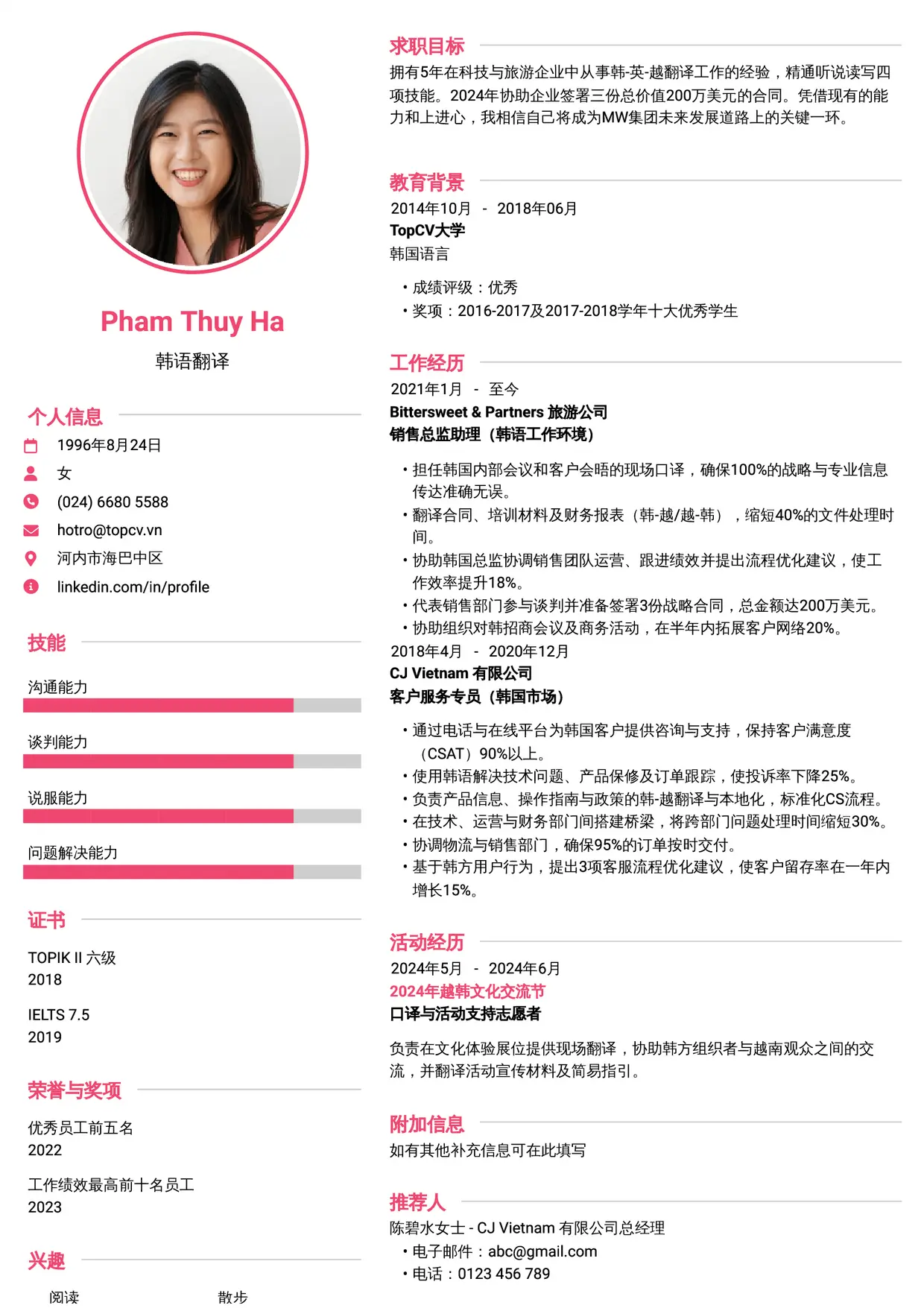 Mẫu CV Hiện Đại 2